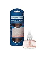 Yankee Candle Scent Plug Refill Pink Sands 2-pack